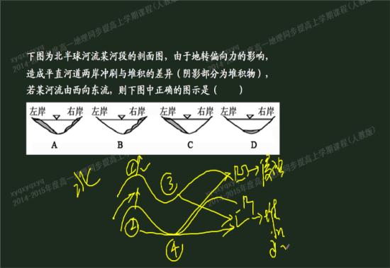 没有听懂凹岸侵蚀,凸岸堆积,这是为什么,_高一