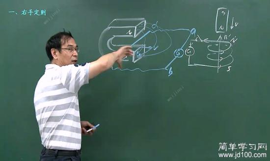 为什么感生电流磁场方向向下????_高三物理