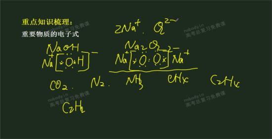 电子式中Na离子要在前面加个序号2吧_高二化