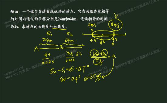 老师 2ax=vt方-vo方, x指的是_高一物理力学