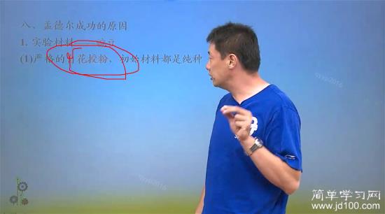 问;豌豆为什么是自花传粉 答;因为它找_高二生