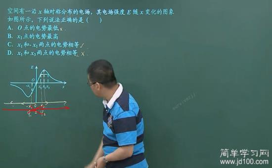 如果 o点带负电荷 电场线如图 _高三物理力学
