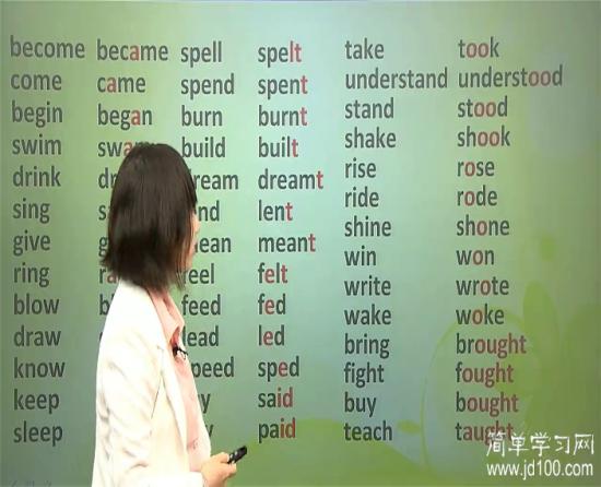 teach 过去式是taught;老师