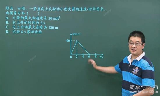 听不懂_高三物理