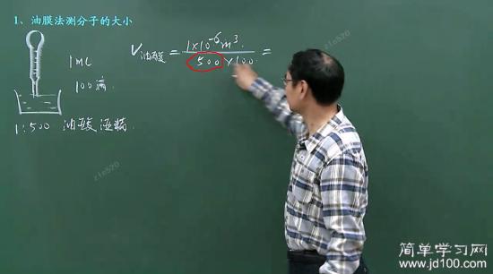 谁能告诉我高一和高二物理的所有公式(课本上