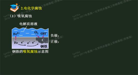 这一讲书上没有,要学吗?_高一化学