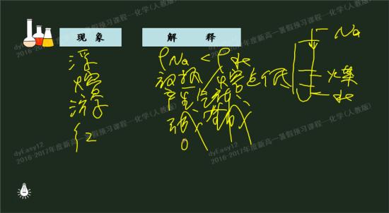 留下大家的企鹅号吧_高一化学