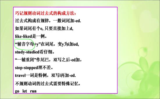 什么是辅音字母?辅音字母放在那里要加Y?_初