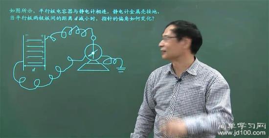 为什么电场强度只与单位面积电荷量有关?根_