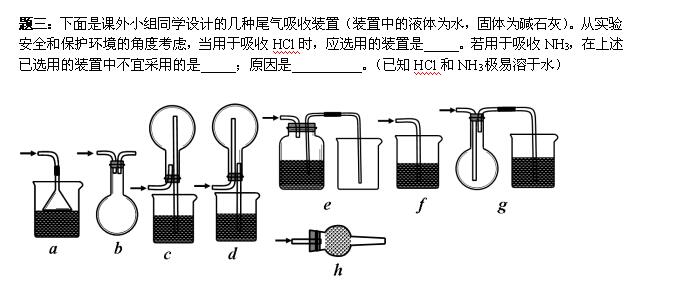 防倒吸装置是什么_高一化学化学实验
