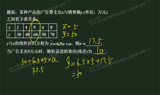 Y尖怎么念?求助标准。000.000_高二数学