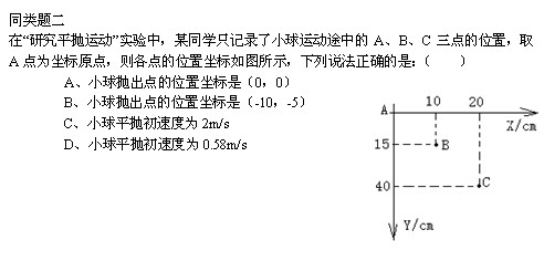 物理必修二实验类型题_不确定_物理_高一_简