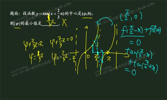 老师 cot sec CSC都是什_高一数学三角函数