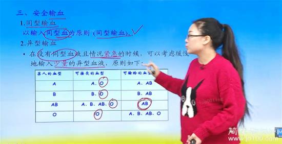 抗a凝集 凝集素染色 B凝集素 红细胞凝集素