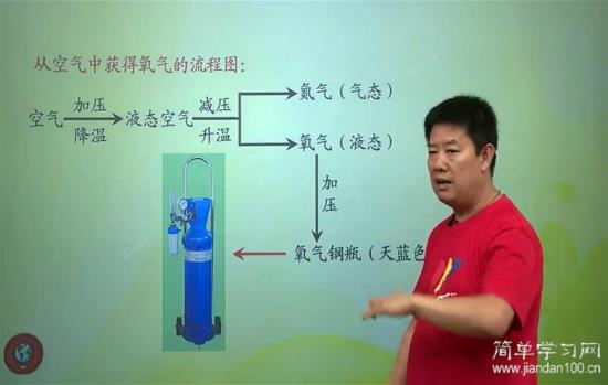 AC米兰官网-工厂中的空压机应该放在哪里？有哪些要求？