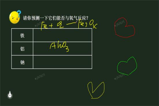 老师,有氧化铝这个物质吗,化学式是AlO