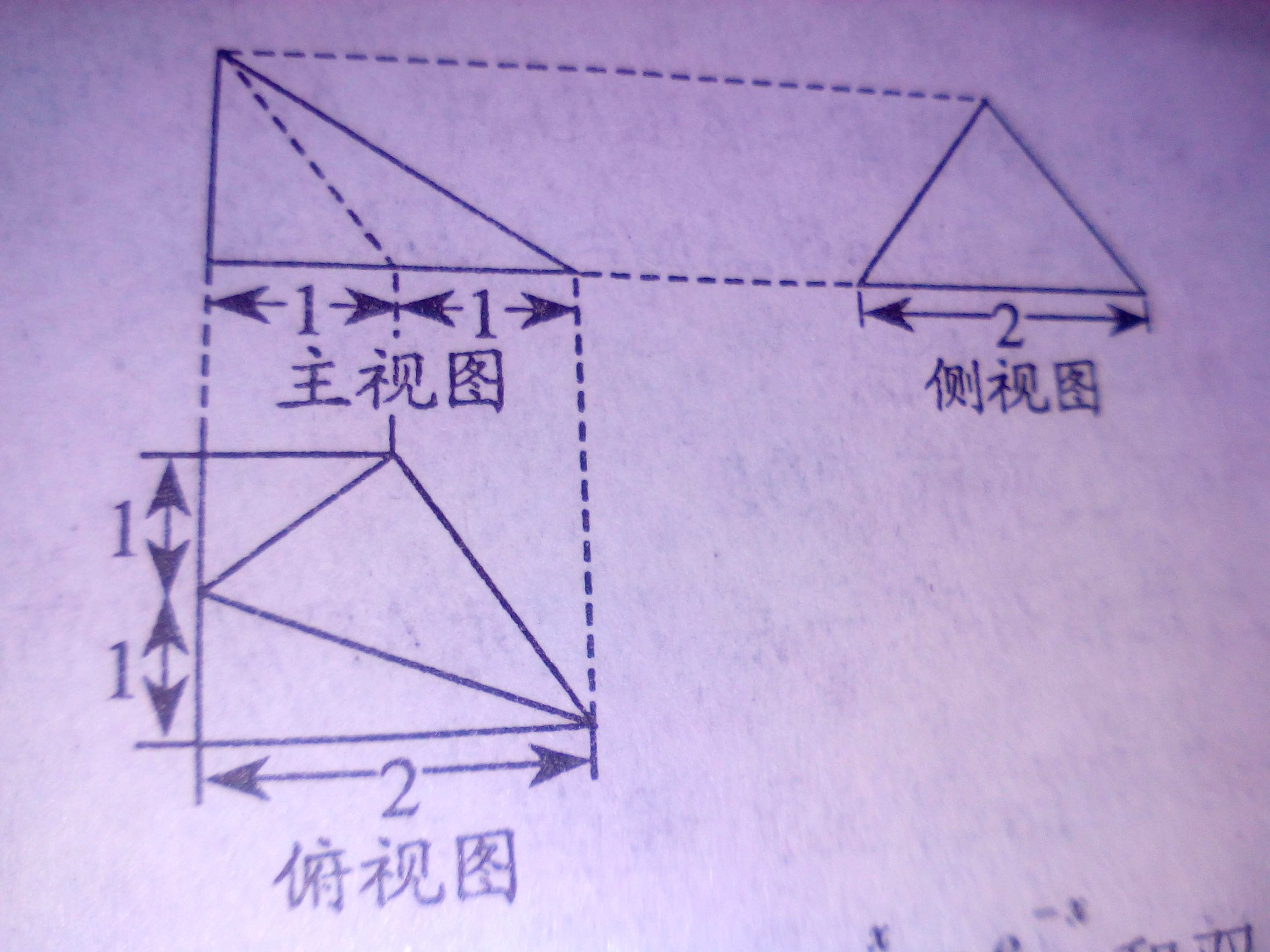 三视图_高三数学立体几何